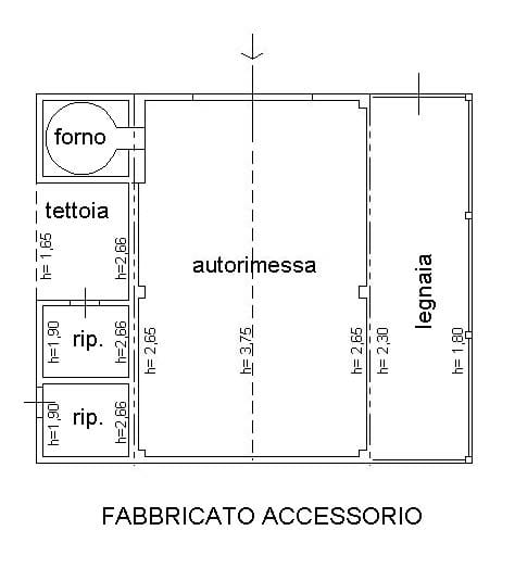 Casa indipendente con Vista Mare a Pesaro: Ampio Parco di 9700 mq. tra Mare e Colline - Rif. V414 - immagine 21